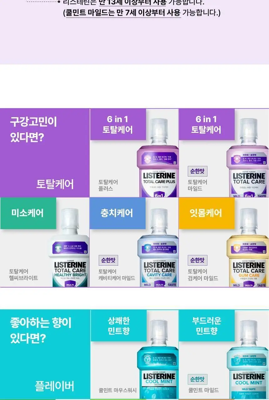 [미소케어] 리스테린액 토탈케어 헬씨브라이트 250ml 상세페이지 12